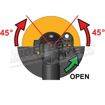Preview: Mueller 297008 Extended Air Cutter 1HP